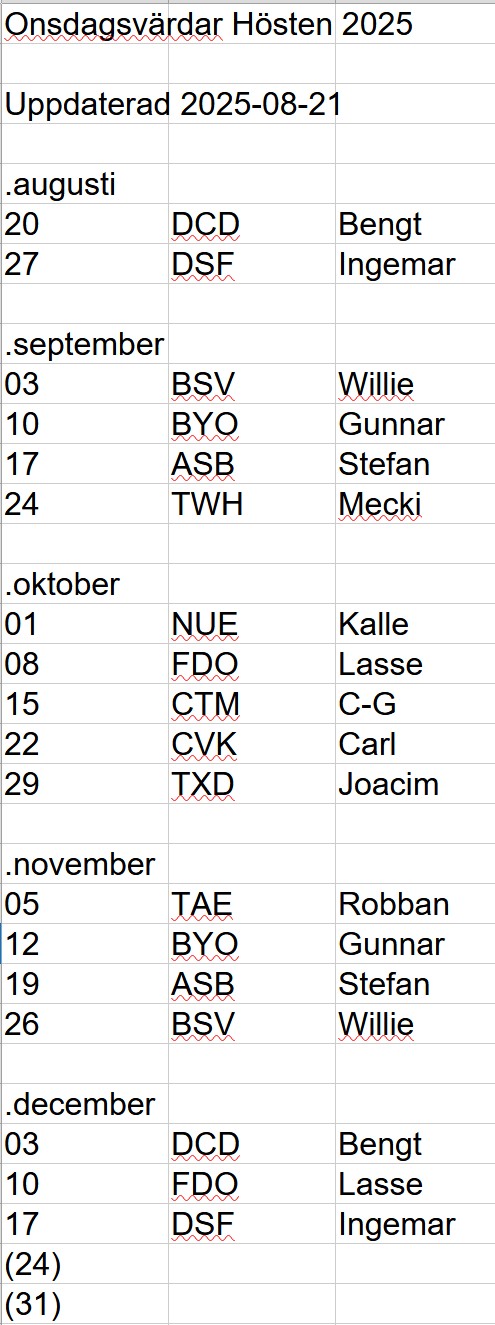 Onsdagsvärdar hösten 2025